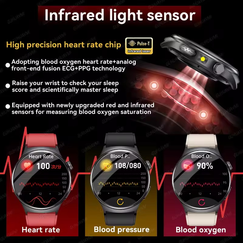 New Accurate ECG Smart Watch B - Smartwatch Health Watches ulasan dan harga