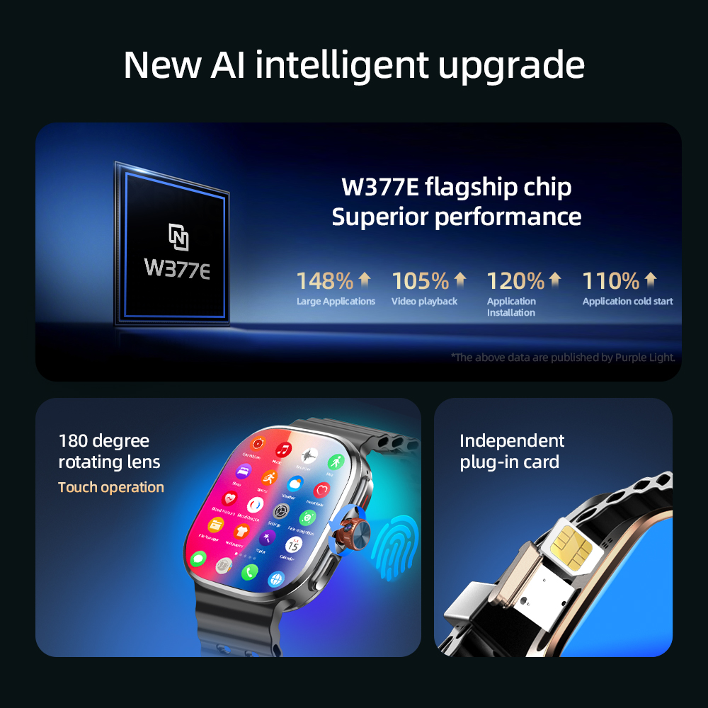 M99 Mini Smartwatch 5G Android - Smartwatch Nothing Watches ulasan dan harga