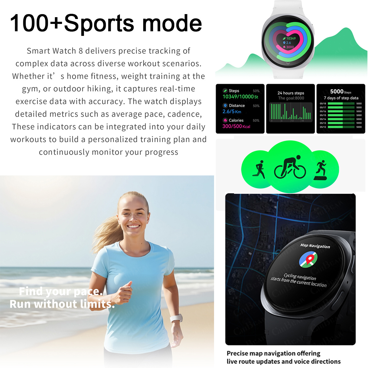 2026 New Watches 8 Mini GPS Tr - Smartwatch Watches For Girls ulasan dan harga