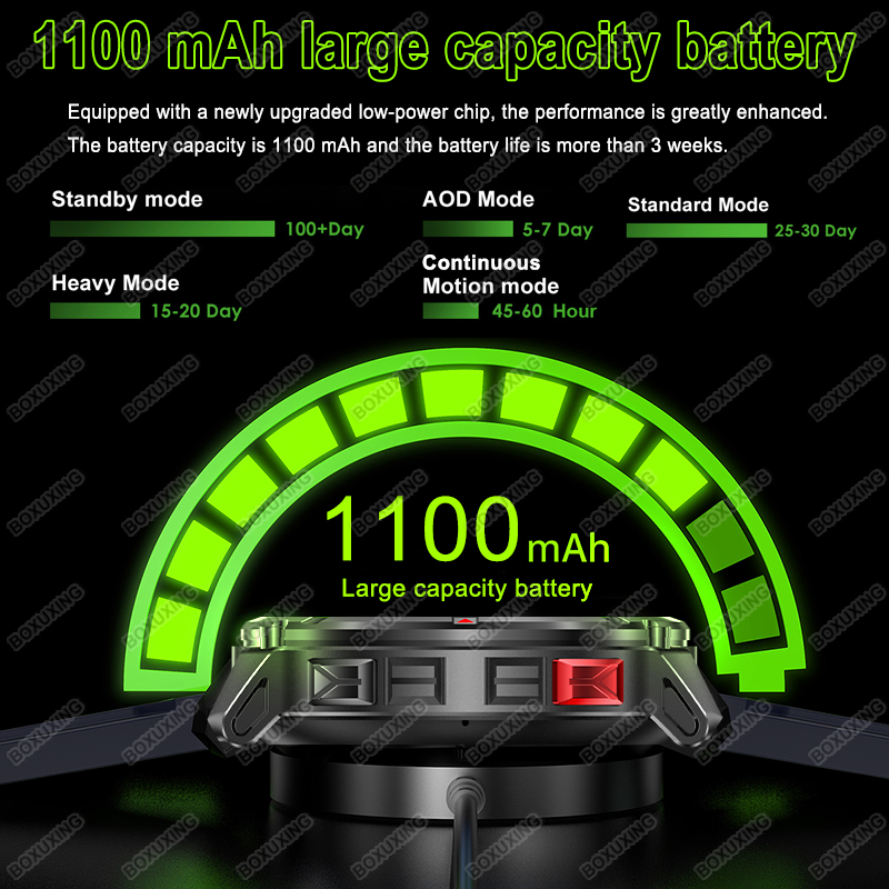 2026 New Military Stratos 4 Ul - Smartwatch Military Watches For Men ulasan dan harga
