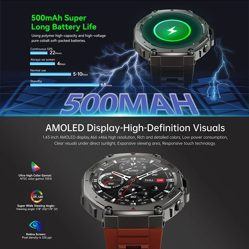 2026 New Military DM58 GPS Sma - Smartwatch Military Watches For Men ulasan dan harga