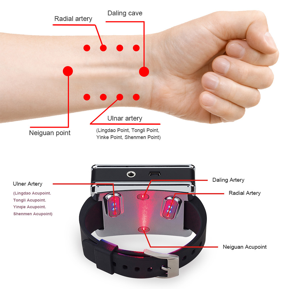 Suyzeko LED Laser Therapy Watc - Smartwatch Health Watches ulasan dan harga