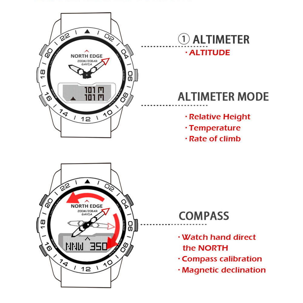 NORTH EDGE GAVIA2 Men's Dive 5 - Altimeter Compass Watch ulasan dan harga
