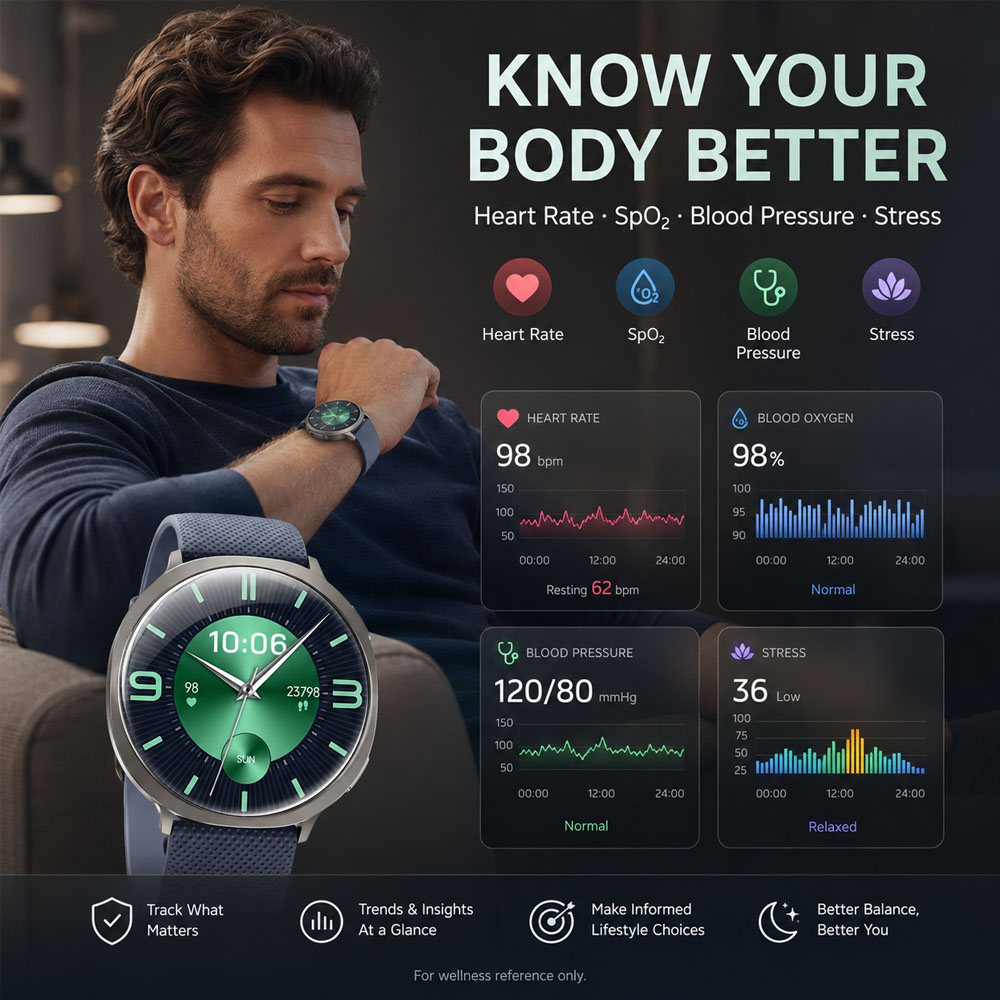 2026 Premium AMOLED Smart Watc - Smartwatch Premium Watches For Men ulasan dan harga