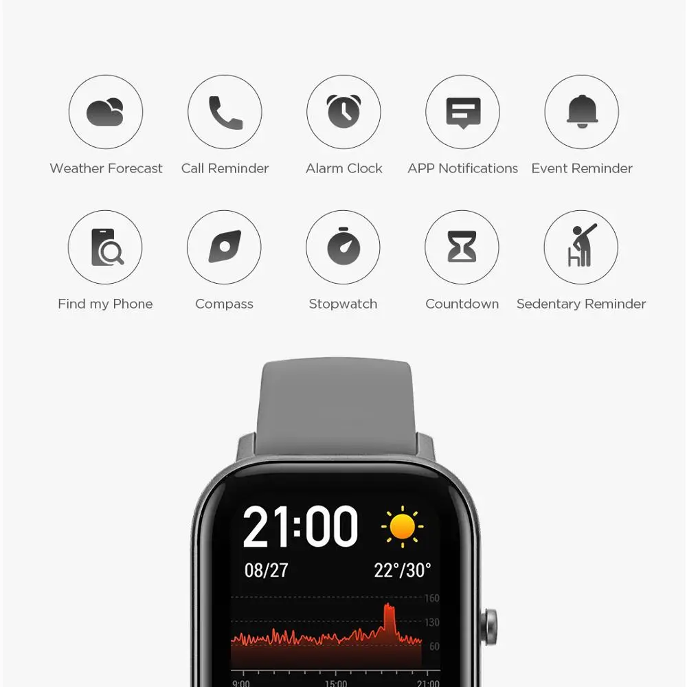 Amazfit GTS Smart Watch For Me - Smartwatch Refurbished Watches ulasan dan harga