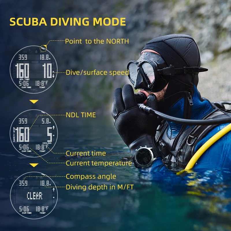 NORTH EDGE Mens Digital Watch  - Altimeter Compass Watch ulasan dan harga